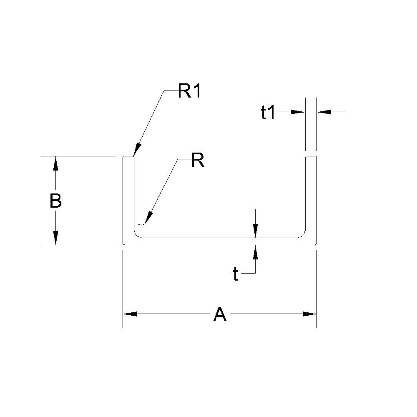 image of Aluminum Association Channels