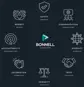 Core Values of Bonnell Aluminum