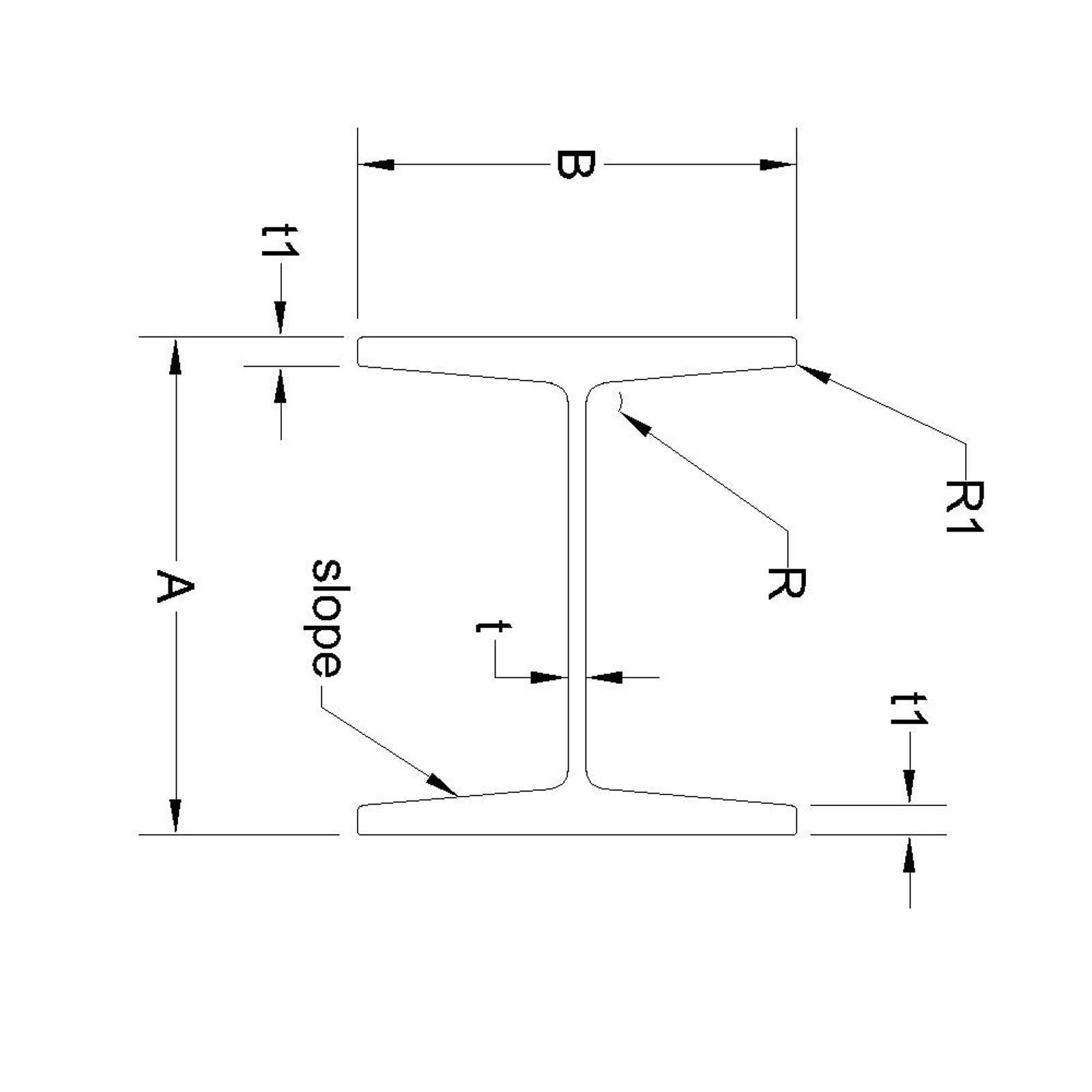 image of Tapered I Beam