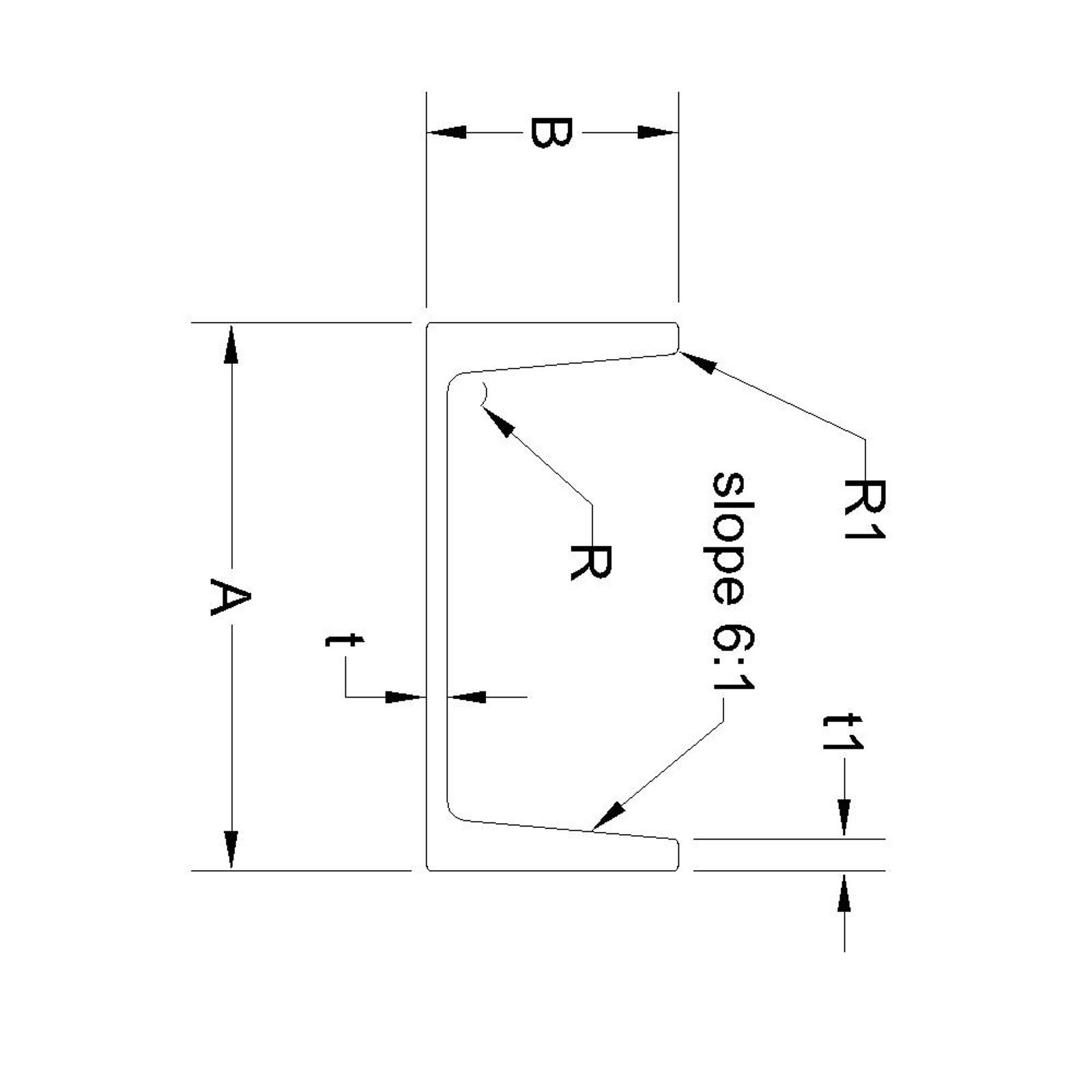 image of American Standard Channels