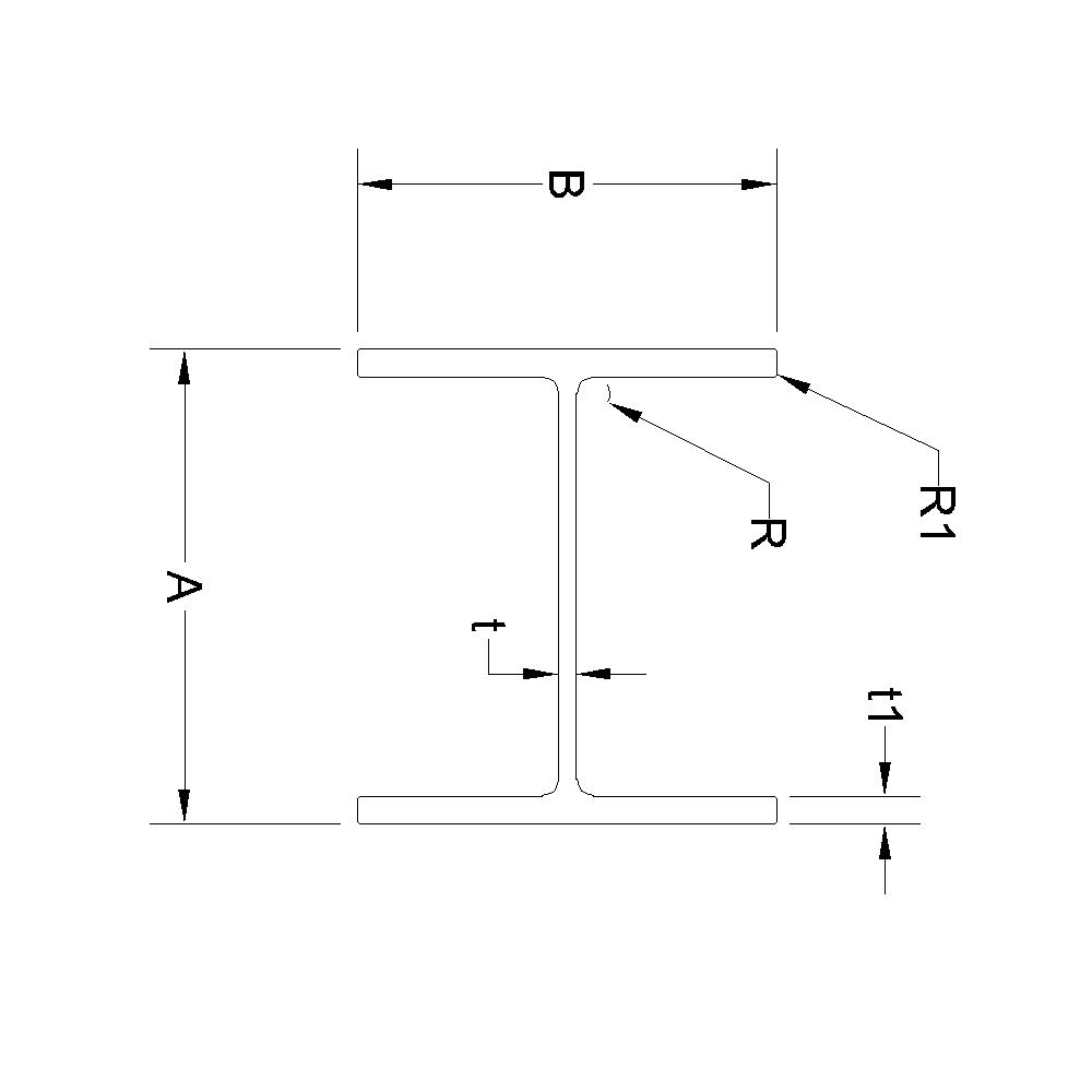 Image of Standard I Beams