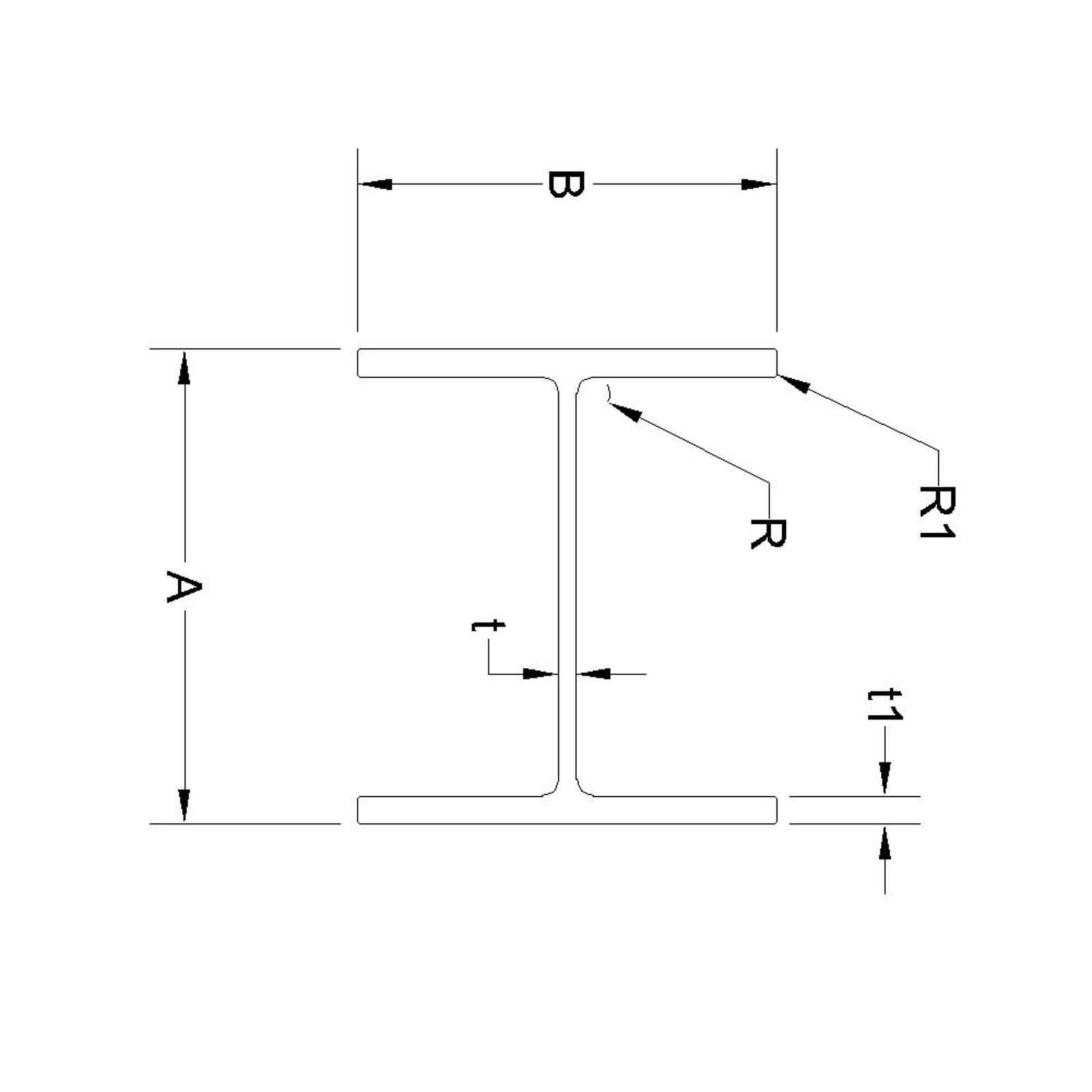 image of Standard I Beam